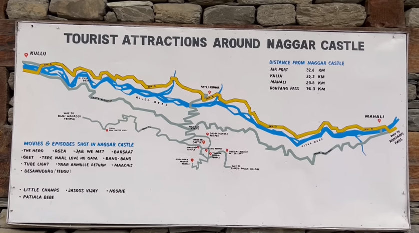 Naggar Castle Most Beautiful Tourist Place to Visit in Manali 2024